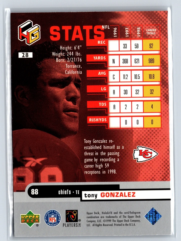 1999 Upper Deck HoloGrFX Tony Gonzalez #28 Kansas City Chiefs - Image 2 of 2