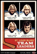 1974 Topps #197 Garry Unger / Pierre Plante Blues Leaders 3 - VG
