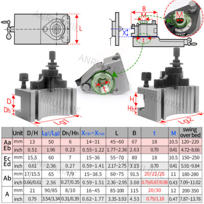 40 Position Quick Change Tool Post Aa Multifix Size Aa With AaDAaH