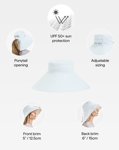 Solbari Ultra Wide Brim Sun Hat UPF 50+ Packable UV Sun Protection Hats with ... - Bild 3 von 6