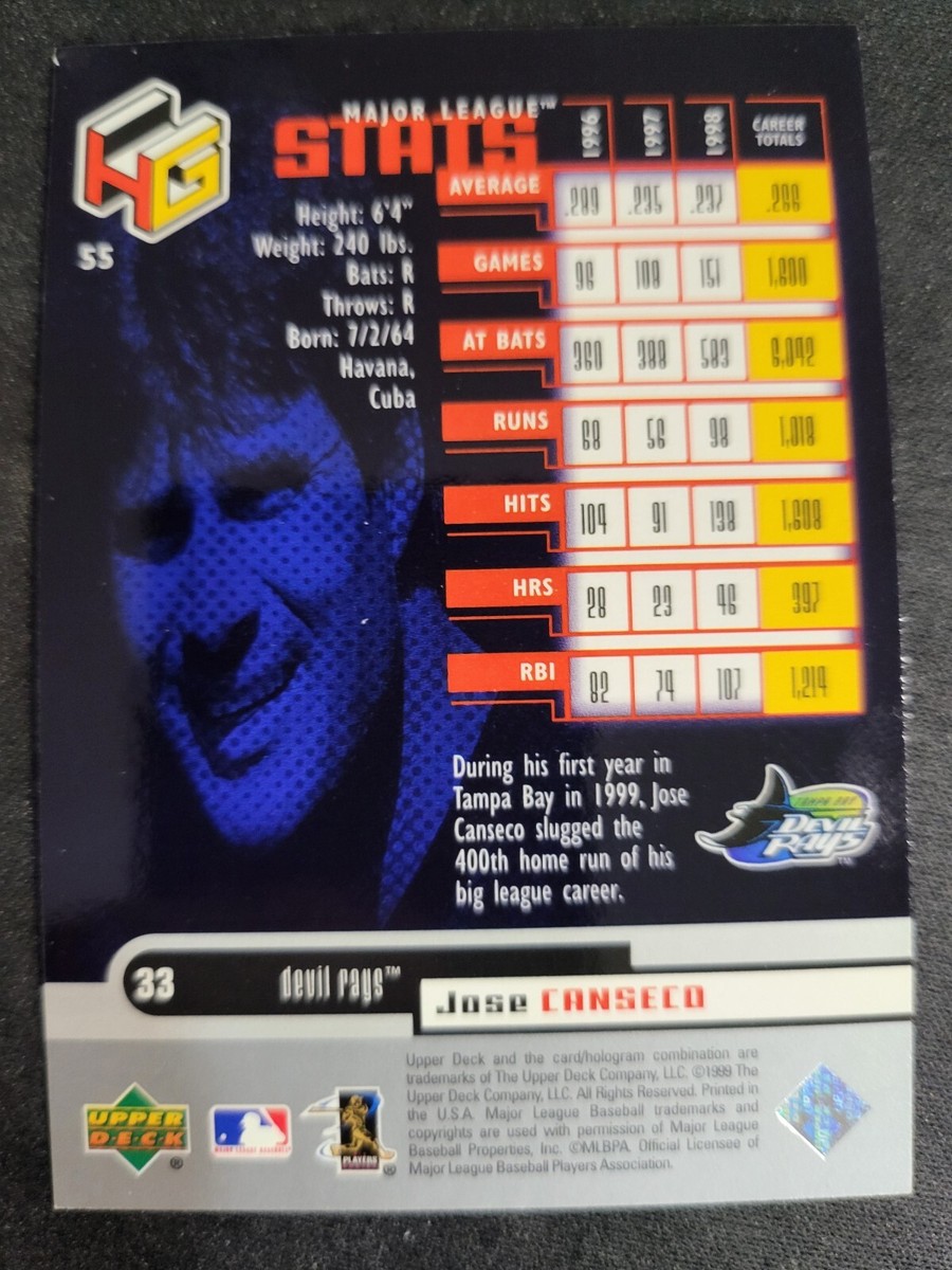 1999 UD Hologrfx Jose Canseco Card #55 Rays | eBay 1999 UD Hologrfx Jose Canseco Card #55 Rays | eBay