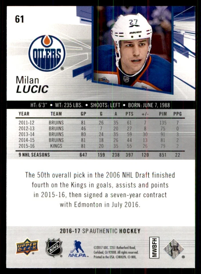 2016-17 SP Authentic Milan Lucic Edmonton Oilers #61 - Image 2 of 2