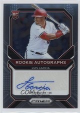 2021 Panini Prizm Rookie Auto Luis Garcia Luis V Garcia #RA-LVG Auto 12ec