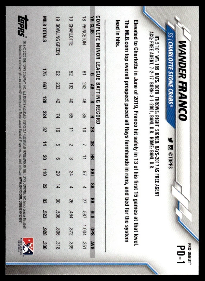 2020 Topps Pro Debut Wander Franco Charlotte Stone Crabs #PD-1 R93 - Image 2 of 2