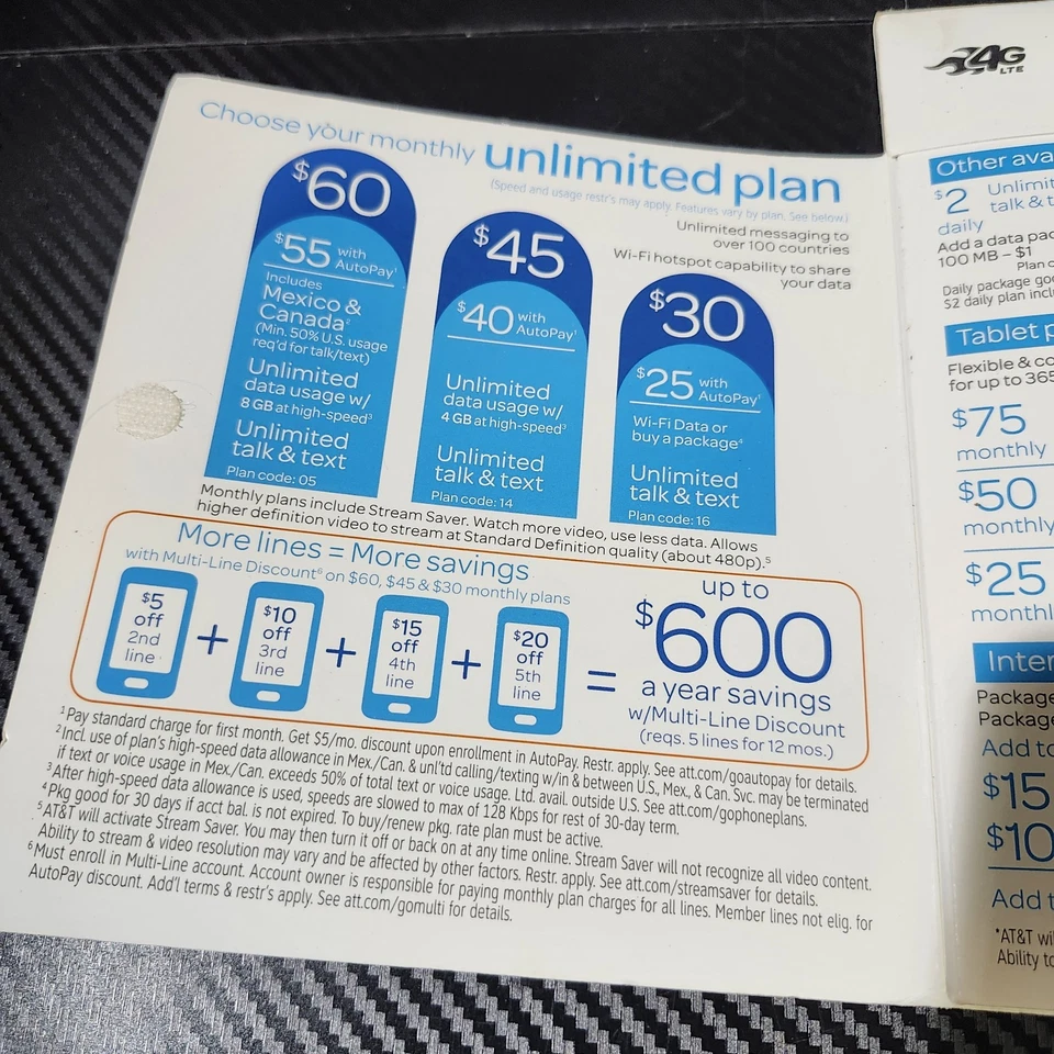 AT&T GoPhone SIM Card for Standard, Micro & Nano SIM Device * - Image 2 of 4