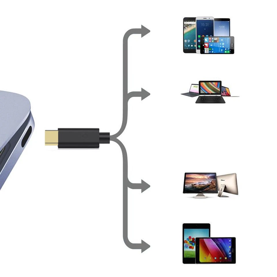 2m Ladekabel USB C Kabel Schnellladekabel Datenkabel für Samsung Xiaomi iPhone - Bild 3 von 4