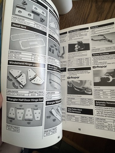 1991 Leon Roster “Think Jeep” & 1986 Turner 4-WD Parts Co. Jeep Parts Catalogs - Picture 11 of 24
