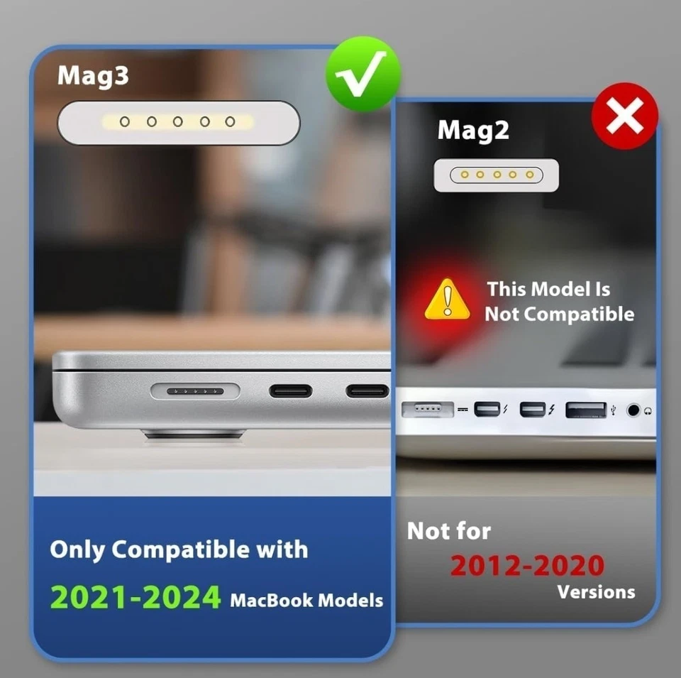 140W Charger for MacBook Pro 16 14 inch Mac Air 15 13 inch 2025 2024 2023 M1–M4 - Image 3 of 3