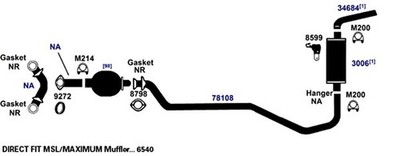 AP Exhaust Gaskets and Sealing Systems For 1993 T100