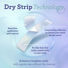 Teeth Whitening Strips - 7-Day Treatment with Non-Slip, Dry Strip Technology ...