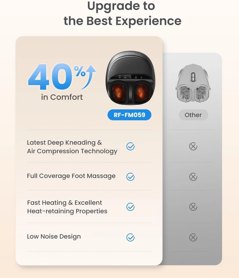 RENPHO Foot Massager for Circulation, Shiatsu Foot Massager with Heat Deep Knead - image 4 of 4