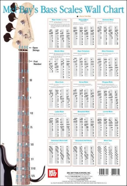 Bass Scale Wall Chart by Corey Christiansen (Wallchart)