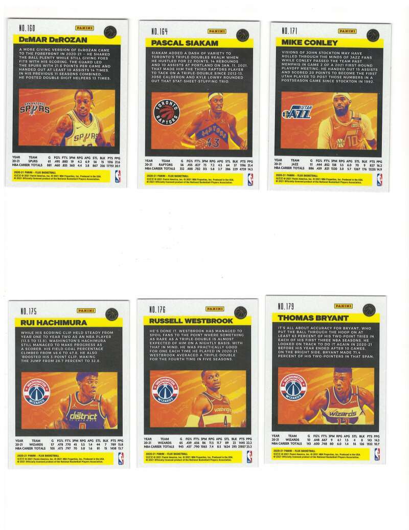 DEMAR DEROZAN 2020-21 Panini Flux #160 Spurs ID:25568 | eBay