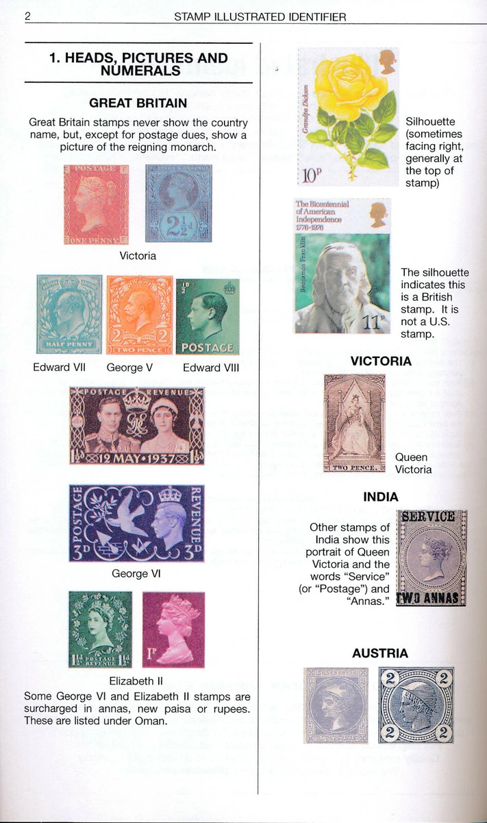 Scott Catalogue 2022