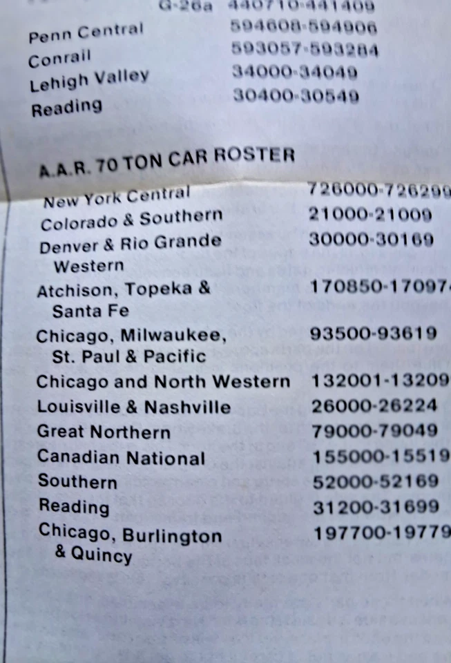 EASTERN CAR WORKS HO 65' MILL GONDOLA PRR G26 and other Roads - Image 4 of 4