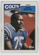 Click to enlarge Chris Hinton