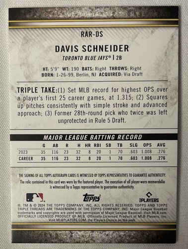 2024 Topps Triple Threads Davis Schneider Blue Jays Rookie Autograph Relic 49/75 - Picture 2 of 2