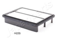 Japanparts FA-H22S Luftfilter FüR Hyundai