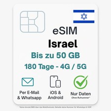 Israel eSIM Datentarif digitale e SIM - per Mail- ohne Telefon Nummer