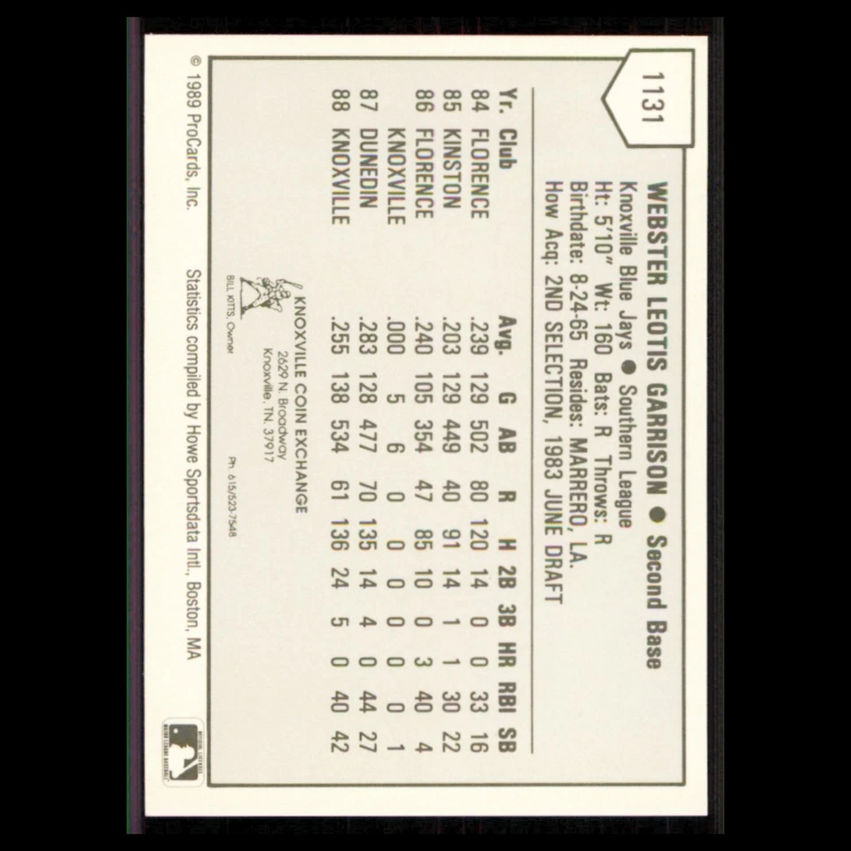 Webster Garrison #1131 1989 ProCards Minor League Team Sets Knoxville Blue Jays - Image 2 of 3