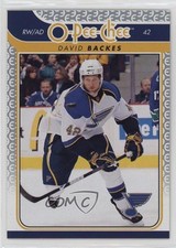 2009-10 O-Pee-Chee David Backes #222 0ol8