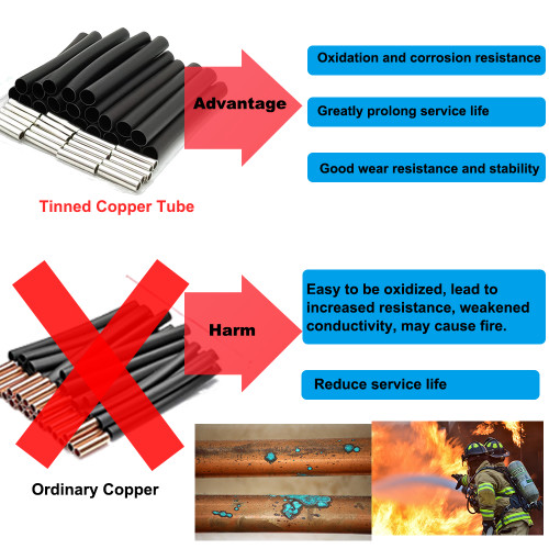 Silicone Rubber Floor Warm Heating Cable 33ohm/m Carbon Fiber Heating Wires