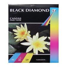 A4 or A3 220gsm Canvas Inkjet Photo Papers 