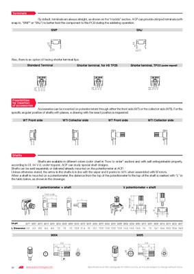 10 Stck. - ACP CA9MH2.5-20KA 20K TYP A TRIMMER Potentiometer 9 Mm