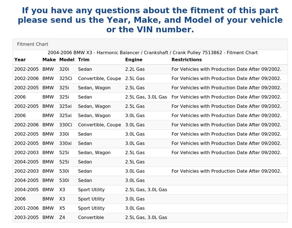 BMW X3 2004-2006 - Equilibrador armónico / Cigüeñal / Polea de manivela 7513862 Foto 4 de 4