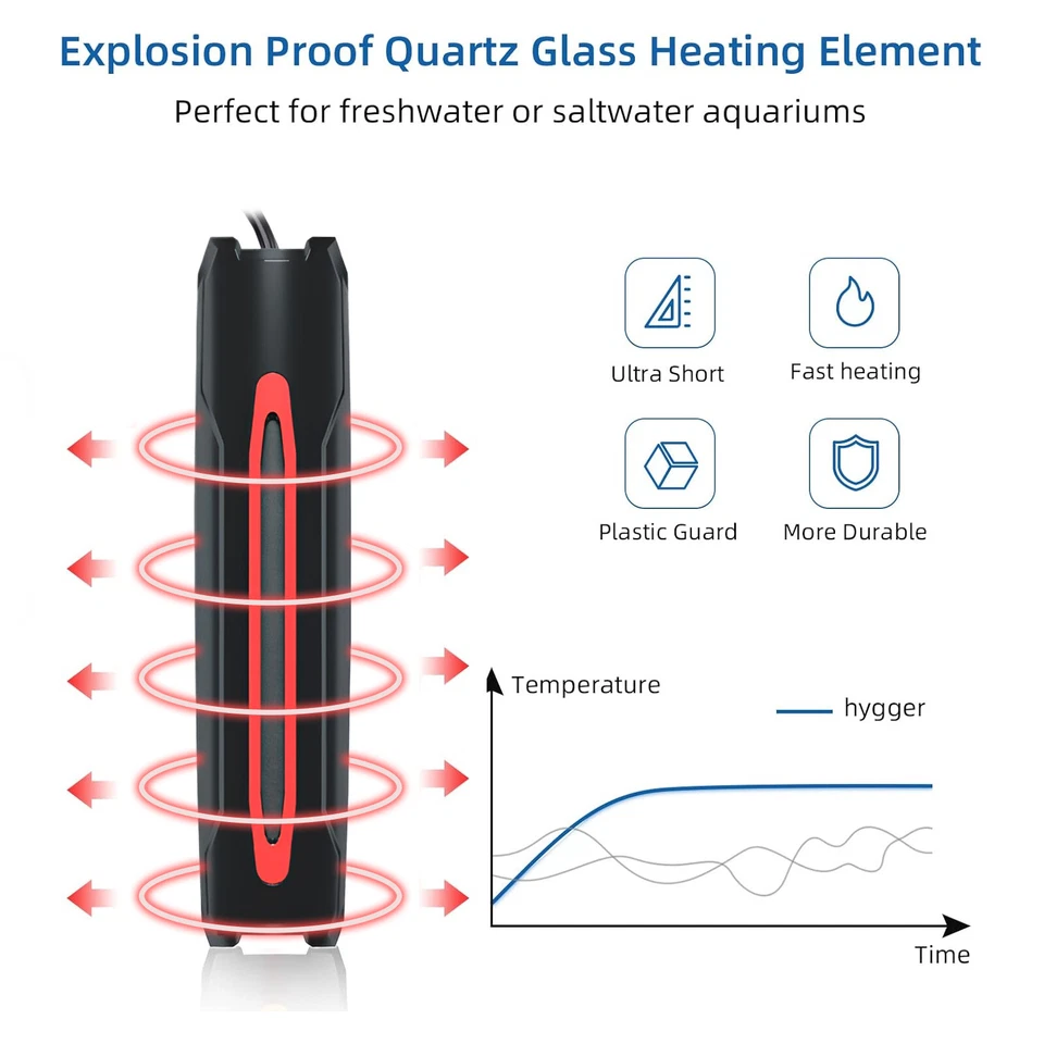 300W ​Submersible Aquarium Heater Quartz Fish Tank Heater Thermostat Controller - Image 2 of 4