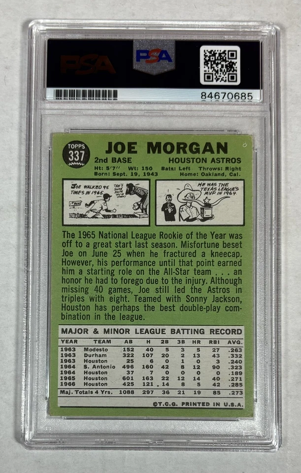 1967 Topps JOE MORGAN HOF PSA SIGNED AUTO Baseball Card#337 ASTROS  (d. 2020) - Image 2 of 2
