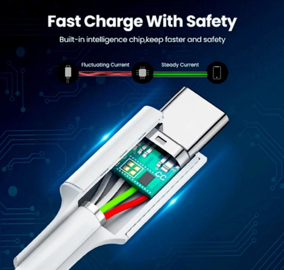 50 3ft IPhone  USB-A Cable Fast Charger Type C - Image 2 of 4