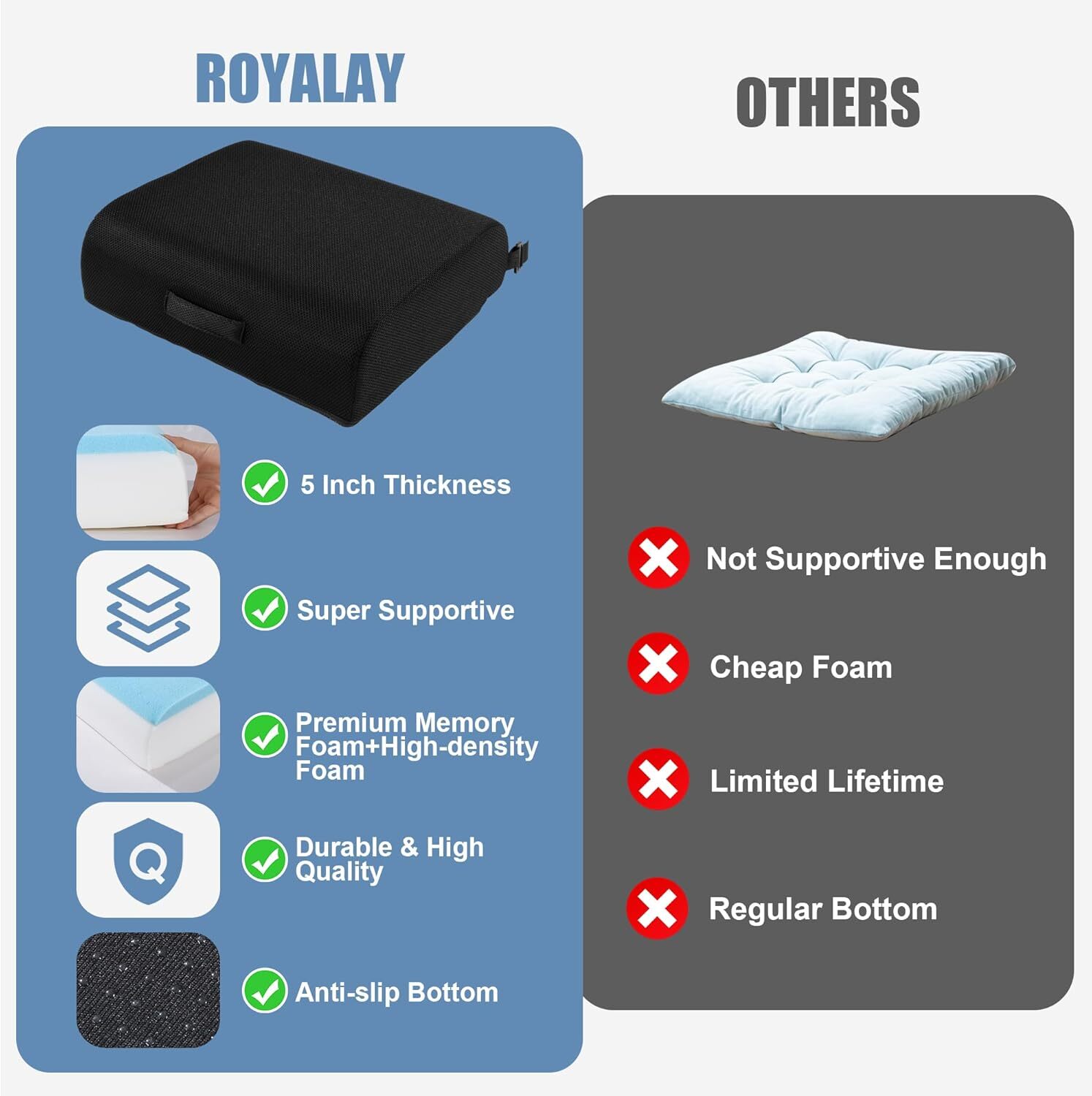 ROYALAY Wheelchair Cushions for Adults & Seniors, Thickened 18in*16in*5in