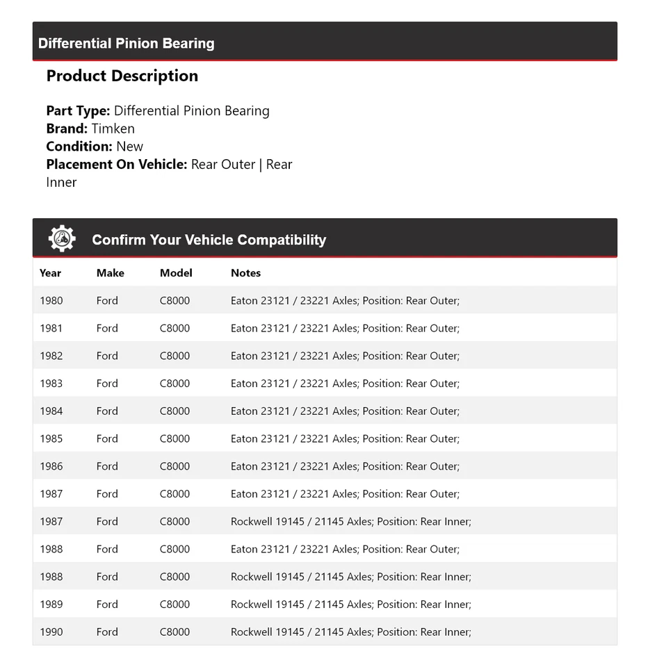 For 1980-1990 Ford C8000 Differential Pinion Bearing Timken 1981 1982 1983 1984 - Image 2 of 4