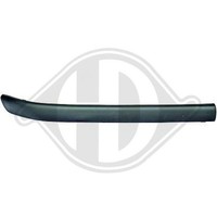 Zier /Schutzleiste StoßFäNger Diederichs 1214063 FüR Bmw Vorne Links