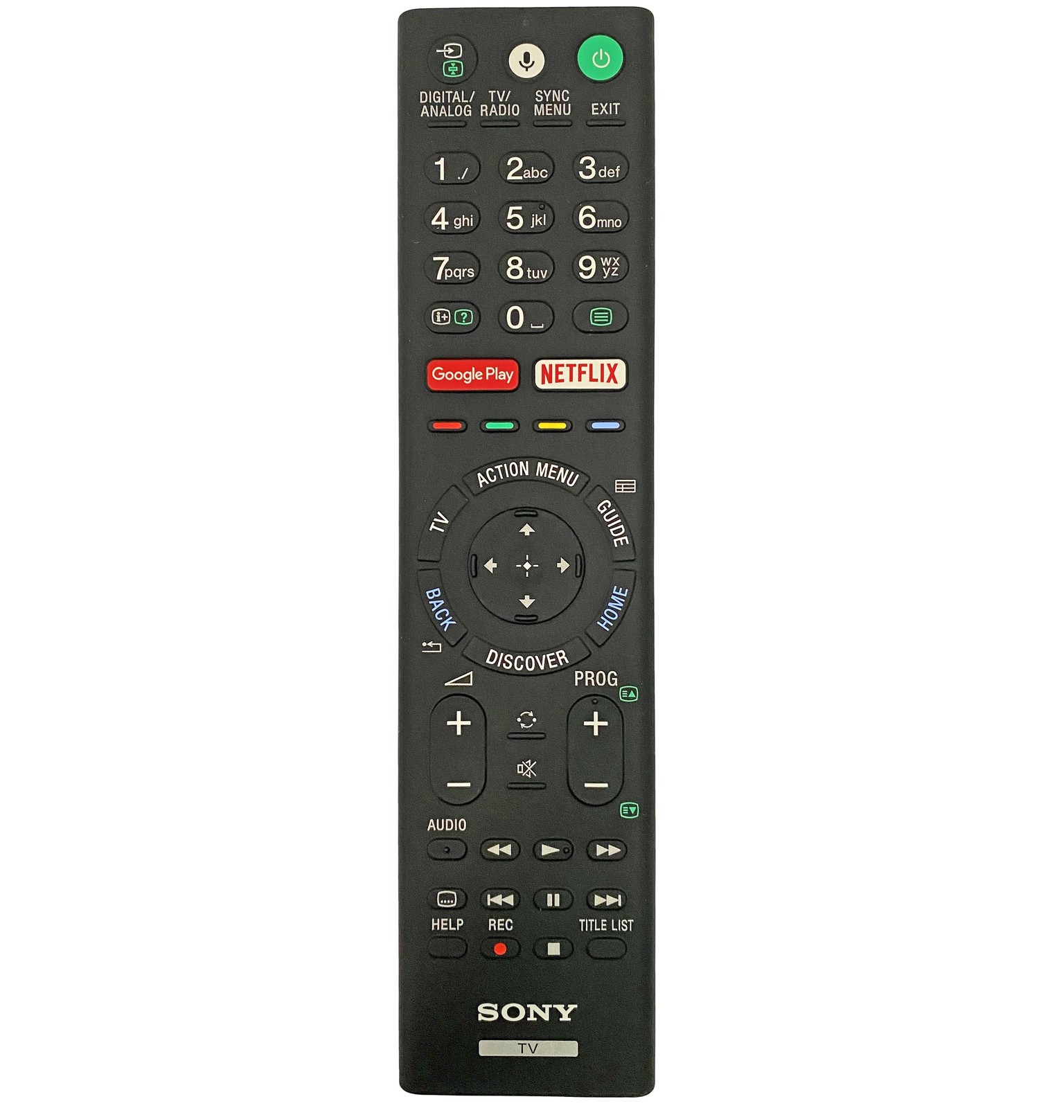 Sony 149330311 Remote Commander RMF-TX201ES