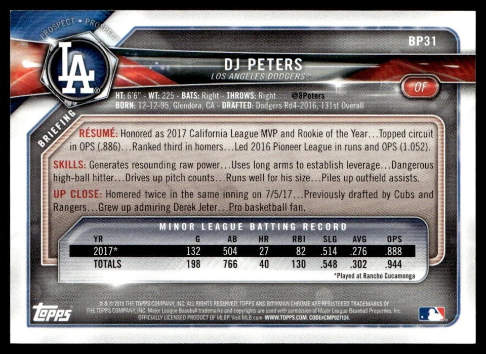 2018 Bowman Prospects Purple D.J. Peters Rookie 166/250 Los Angeles Dodgers - Image 2 of 2