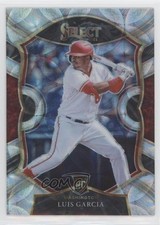 2021 Panini Select Concourse Scope Prizm Luis Garcia Luis V Garcia #81 0k5t