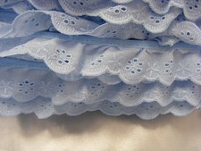 Broderie Anglaise Gathered Lace  Blue (3114) x 10 mts