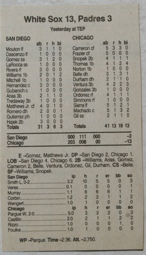 1998 Chicago White Sox vs San Diego Padres Spring Training Program w/Roster - 第 4/6 張圖片