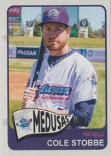2019 Medusas de Lakewood BlueClaws Cole Stobbe RC Rookie Phillies