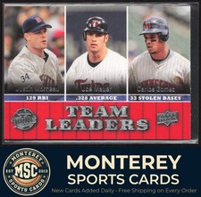 Justin Morneau / Joe Mauer / Carlos Gomez 2009 Upper Deck #450 Minnesota Twins
