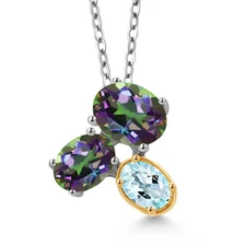 925 Silver and 10K Yellow Gold Green Mystic Topaz and Sky Blue Topaz Pendant