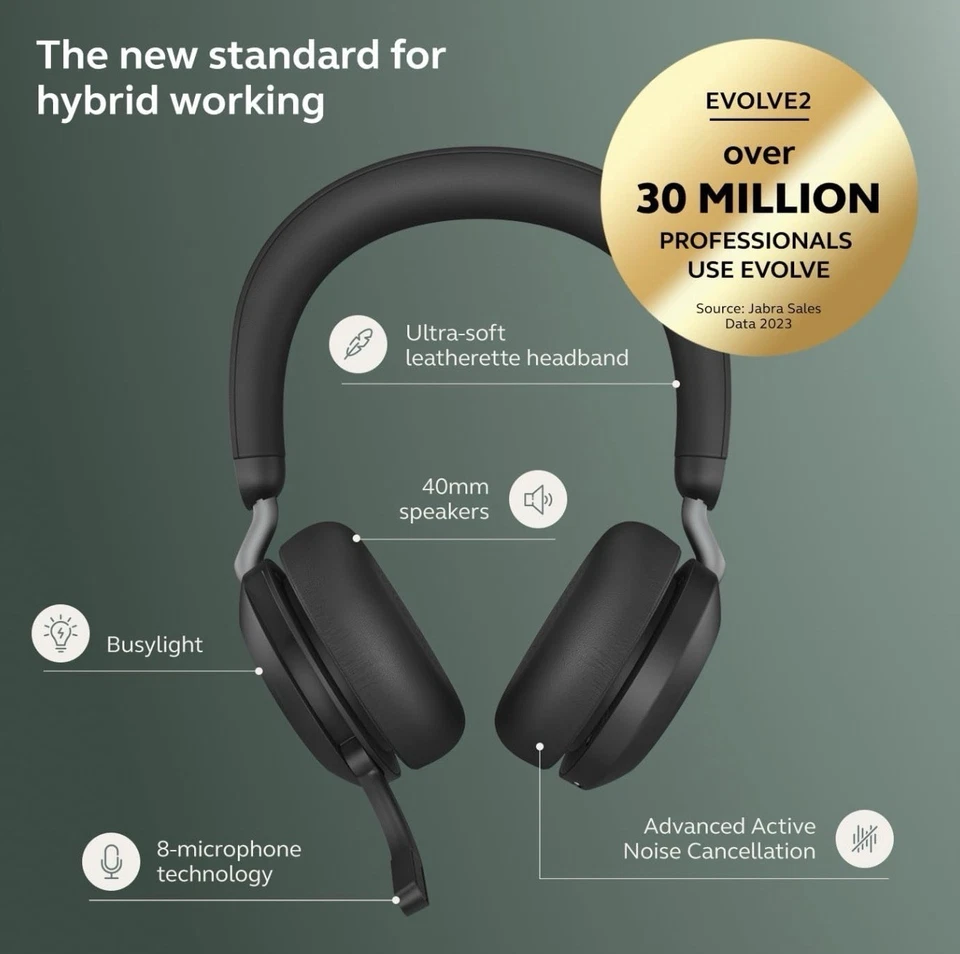 Jabra Evolve2 75 Wireless Headset Link380a UC Stereo ANC Black - New - Image 4 of 4