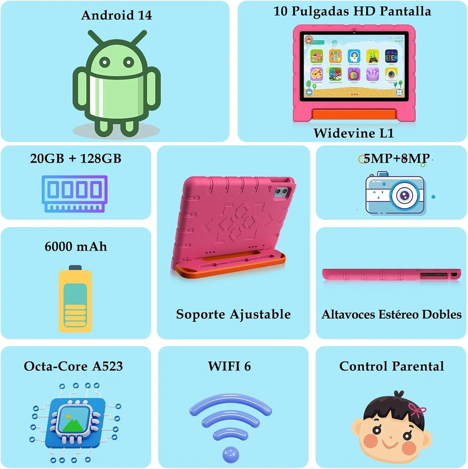 ZIOVO 2024 Kinder Tablet 10 Zoll – 20GB RAM, HDMI, WiFi 6 – Kindersicher, Pink - Bild 4 von 4