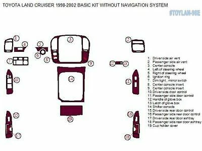 TOYOTA LAND CRUISER FIT 1998-2002 CONJUNTO DE MADEIRA CHERRY BURL PAINEL ACABAMENTO KIT AUTOMÁTICO 19 PEÇAS - Imagem 2 de 4