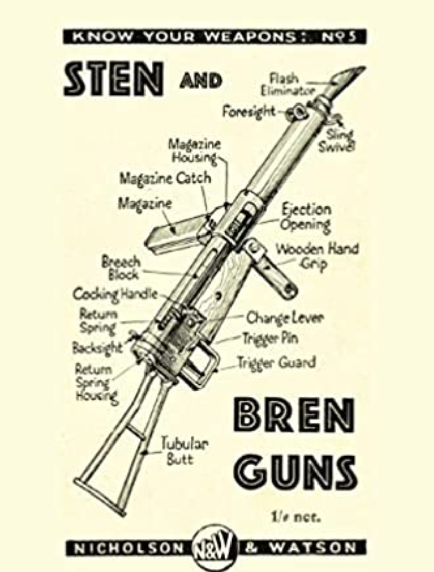 STEN AND BREN GUNS, Brand New, Free P&P in the UK 9781474535380