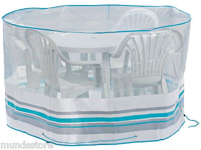 Hollywood Architekt Eingebildet gartenmöbel abdeckplane lidl Smog