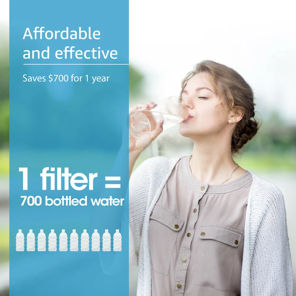 AQUA CREST Water Filter Replacement for RF-9999® Faucet ,NSF Certified,5+1 Pack - Image 4 of 4