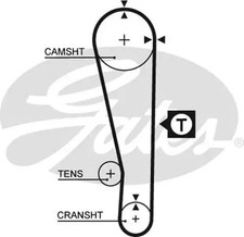 Courroie de distribution Mazda DEMIO